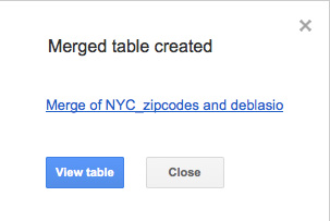 mergetablecreated